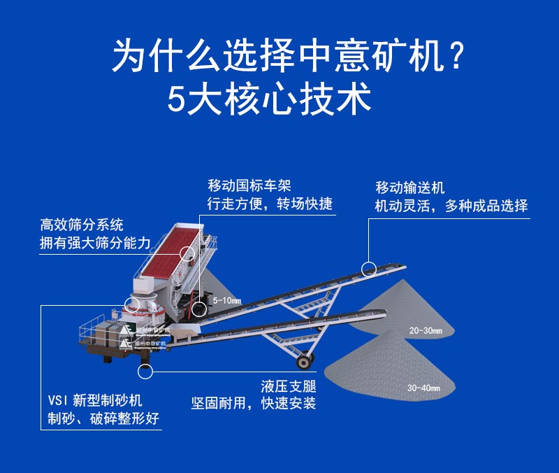 ƶʽɰ豸