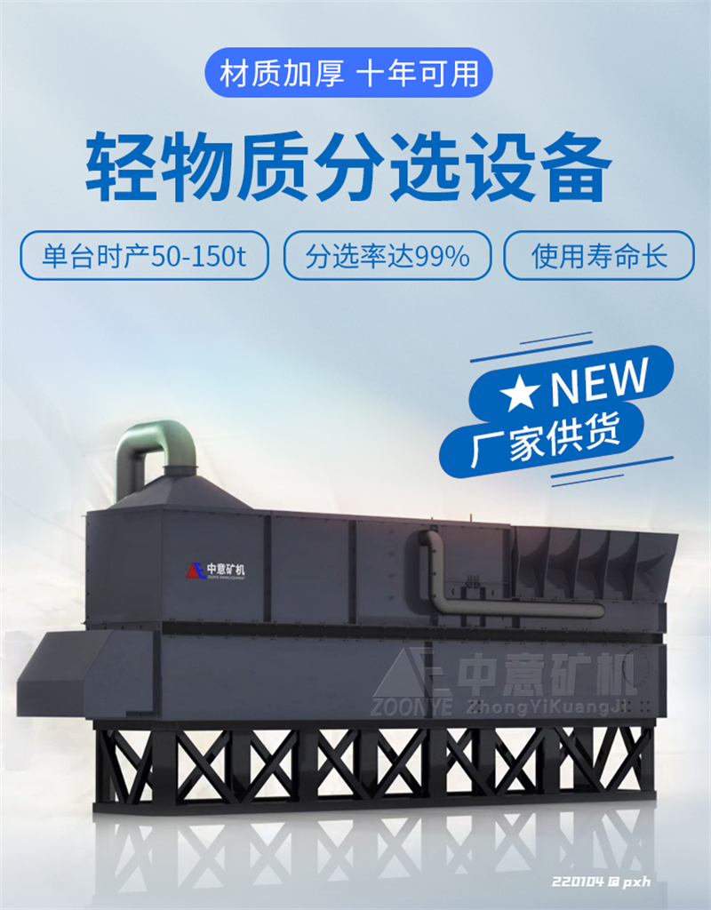 ʷѡ豸