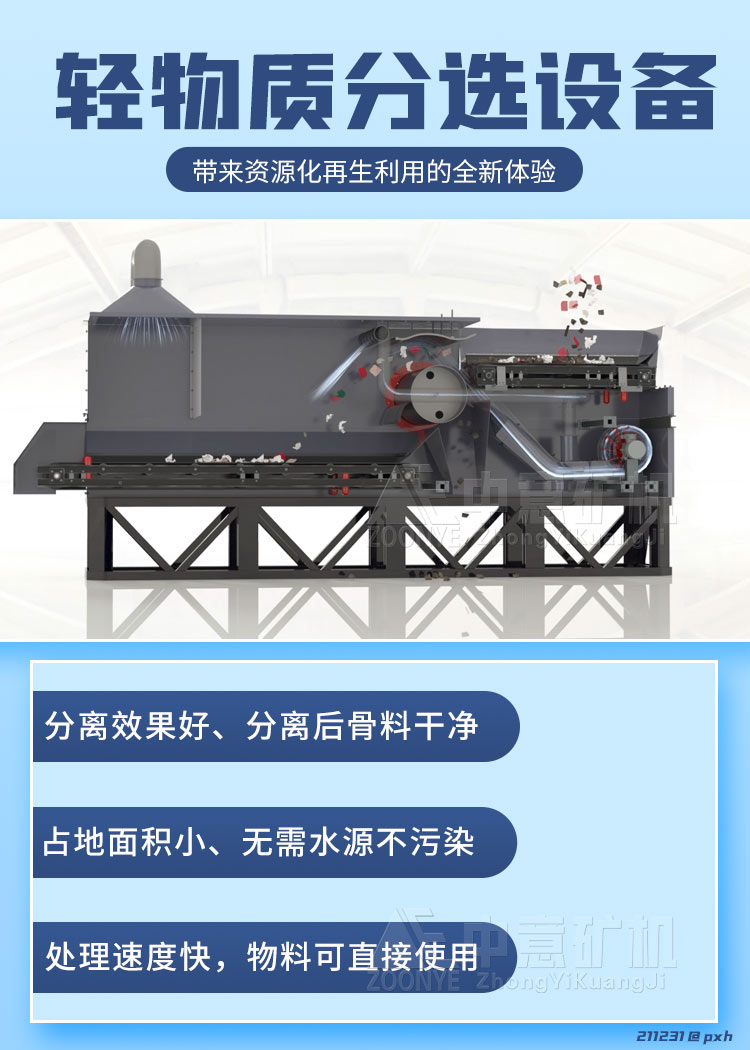 װѡ豸