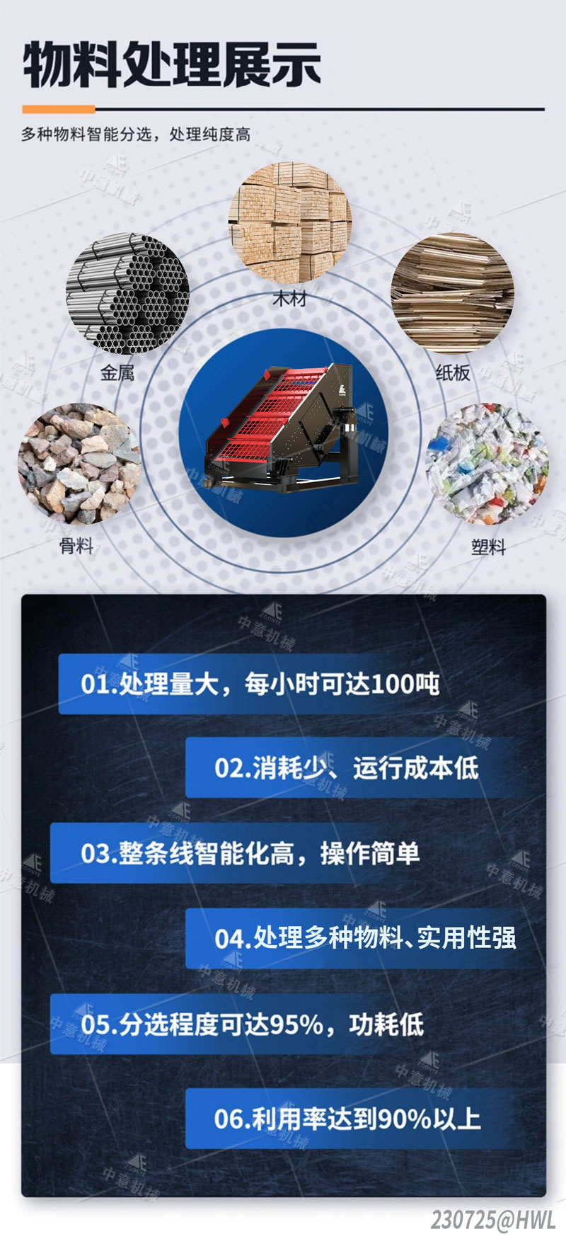 ¸չʾ