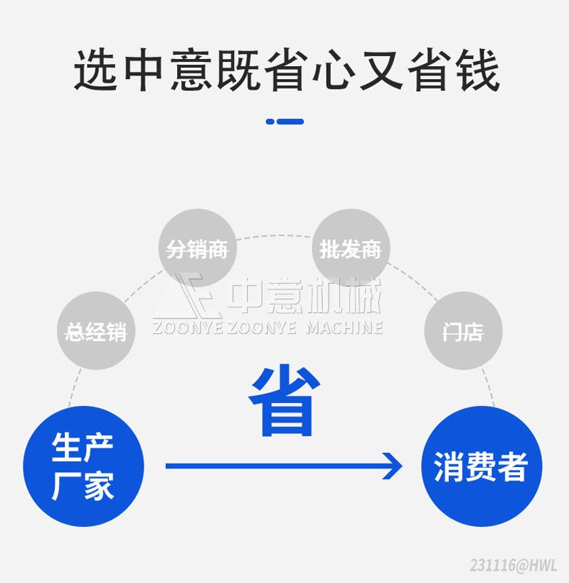 豸